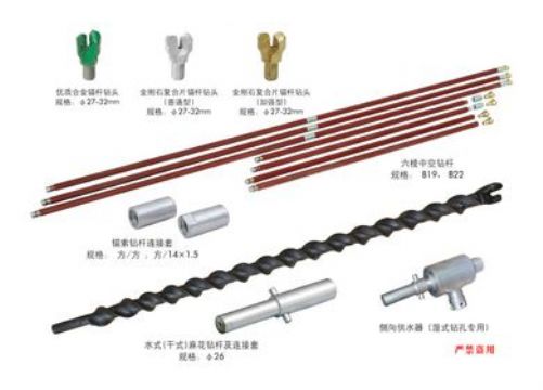 點擊查看詳細信息<br>標題：鉆頭、鉆桿及連接套 閱讀次數(shù)：2748